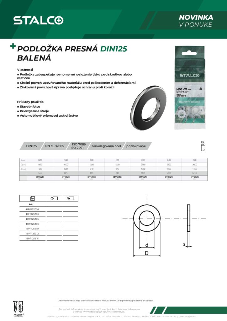 PODLOŽKA PRESNÁ DIN125A BLISTER