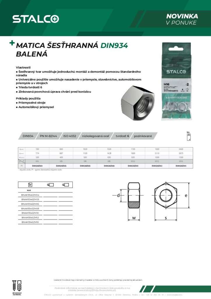 MATICA 6H DIN 934 BLISTER