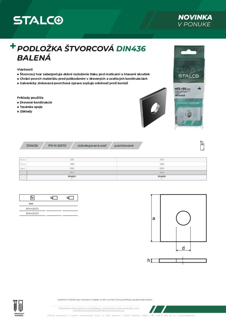 PODLOŽKA ŠTVORCOVÁ DIN436 BLISTER